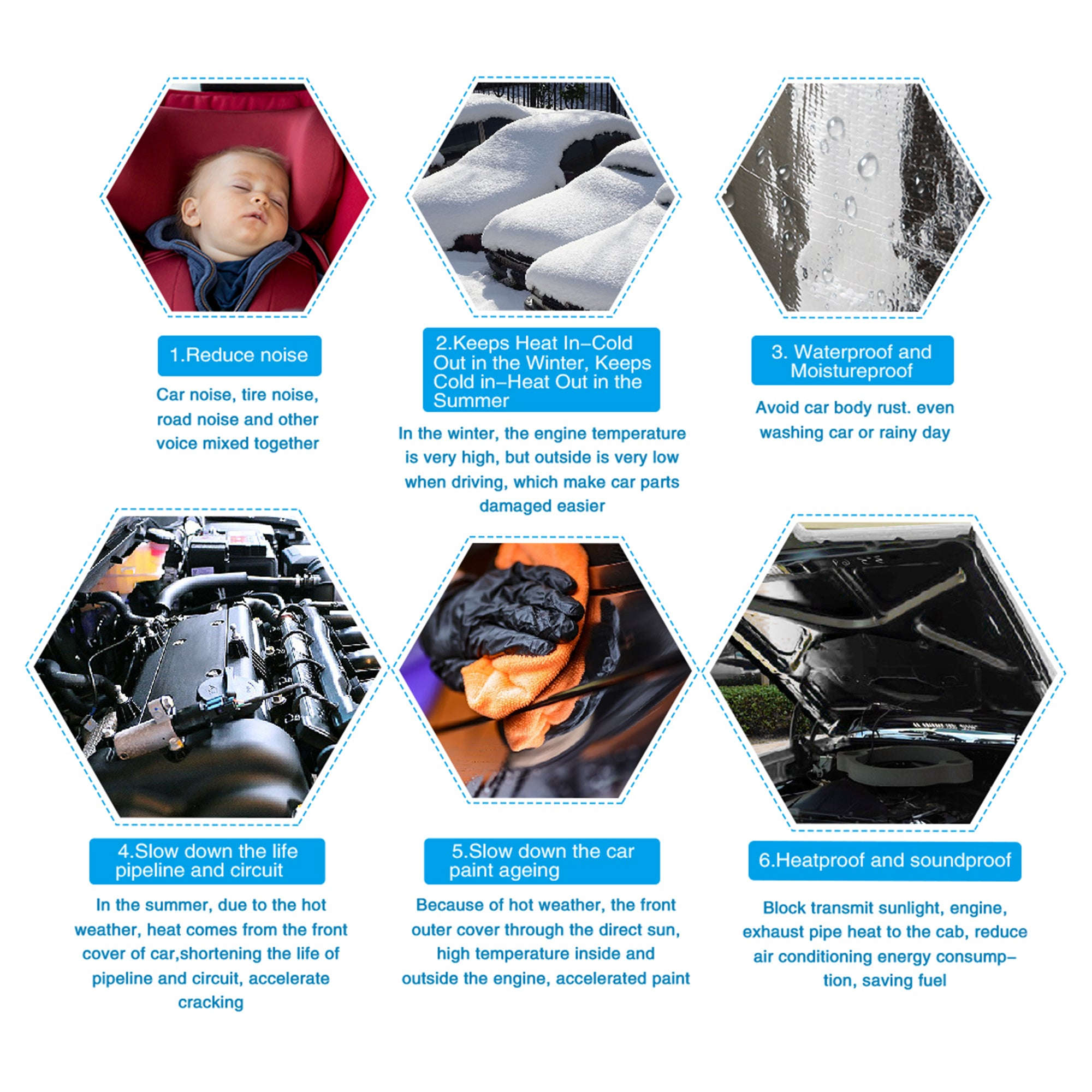 5mm Car Sound Deadener Mat Aluminum Foil Heat Shield with Roller Tool-10pcs 5mm 40x20cm / China Mainland
