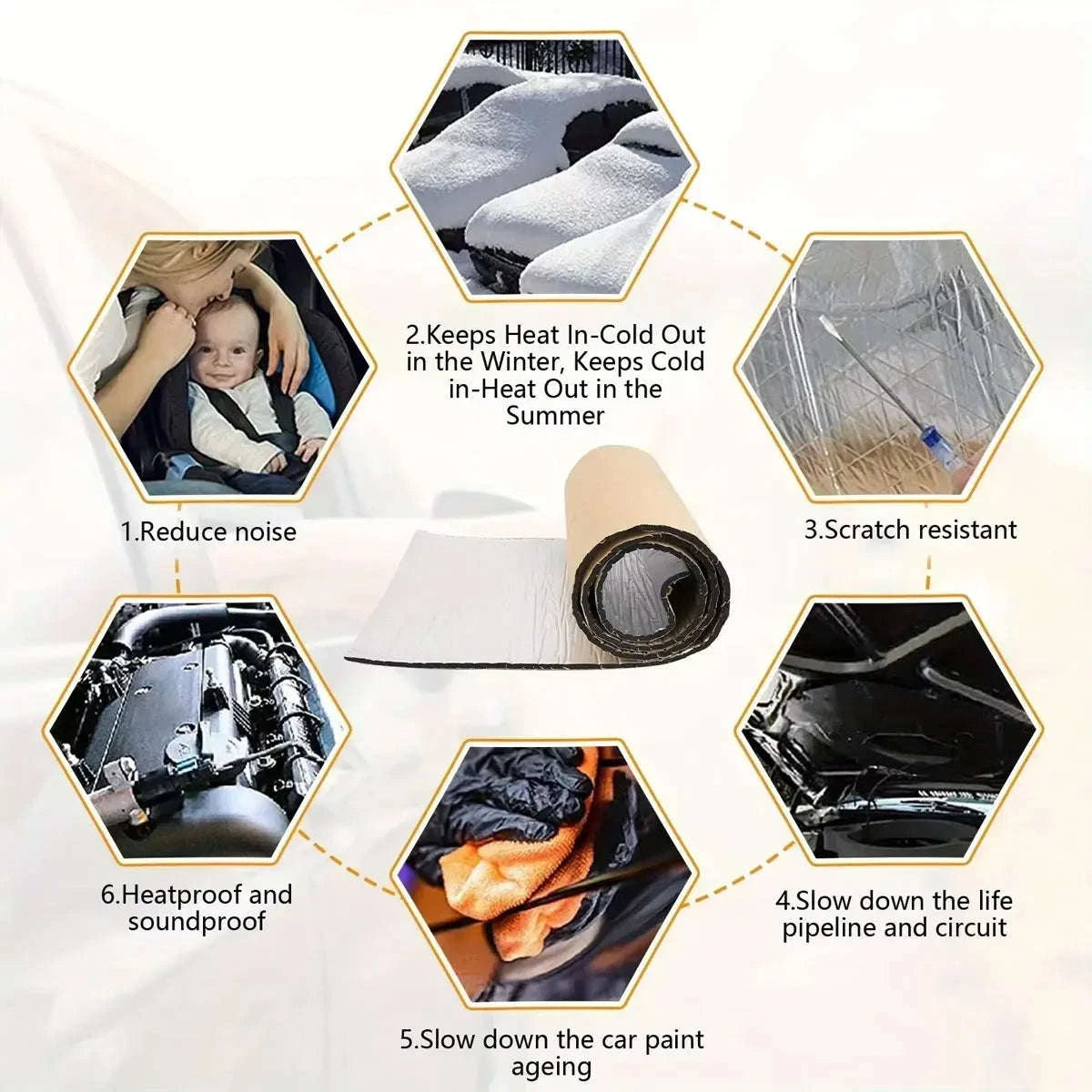 5mm Self-Adhesive Car Soundproofing Mat Heat Insulation Roll-2000x500x5mm