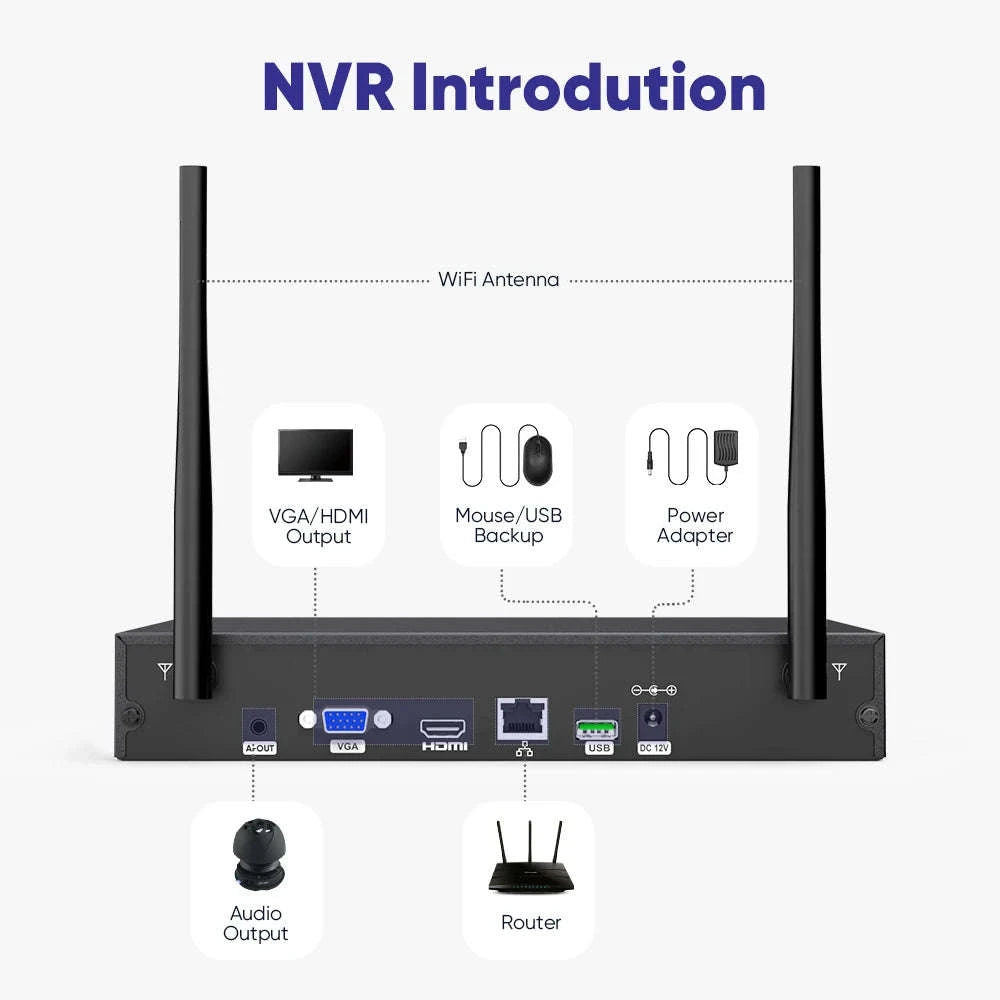 5MP 16-Channel Wireless PTZ Security Camera System with NVR-4PCS CAMERA / No HDD / United States