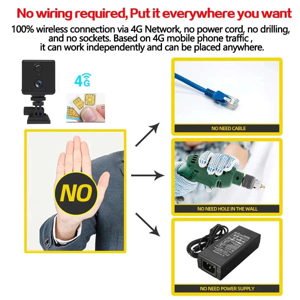 5MP 4G SIM Card Mini Camera with Night Vision and Rechargeable Battery-WiFi Add 128GB Card