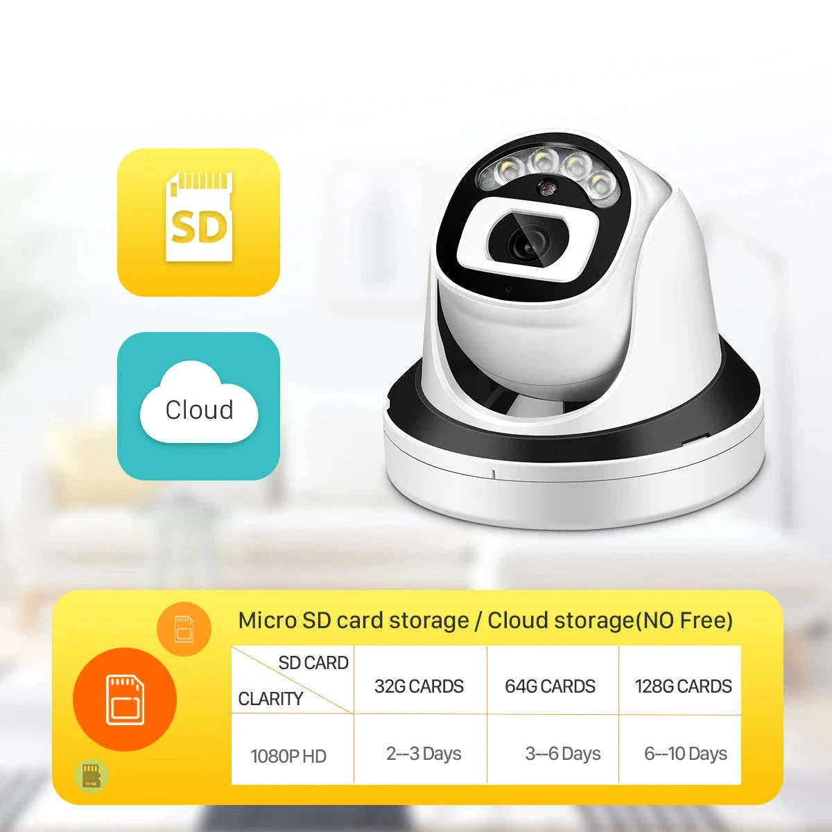 5MP IP Camera Wi‑Fi Security System-5MP Add 64G Card / US Plug / 3.6mm