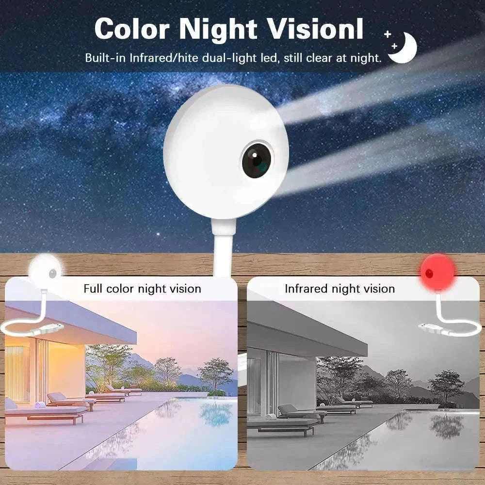 5MP Mini WiFi Camera with AI Tracking and Night Vision-Cam With 32G Card / USB