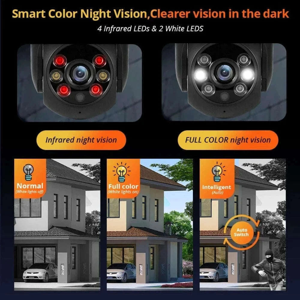 5MP PTZ WiFi Outdoor Security Camera with Auto Tracking & Night Vision-5MP and 32GB Card / EU Plug