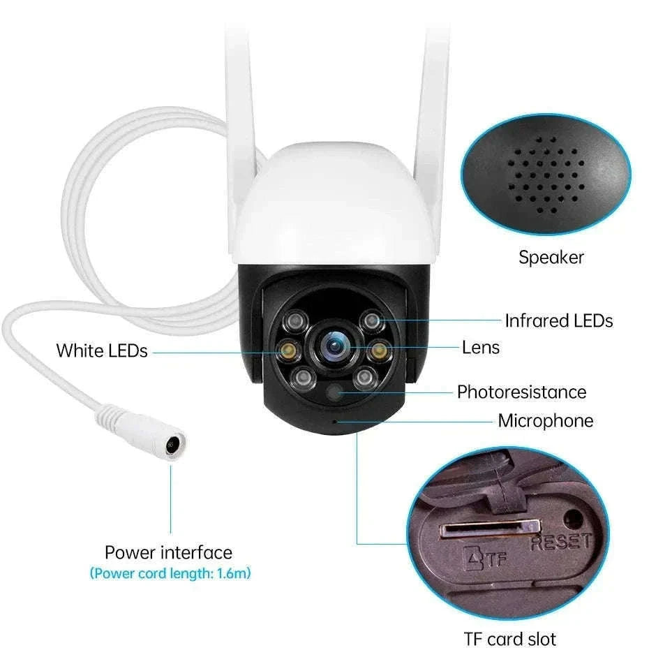 5MP PTZ WiFi Outdoor Security Camera with Auto Tracking & Night Vision-5MP and 32GB Card / EU Plug