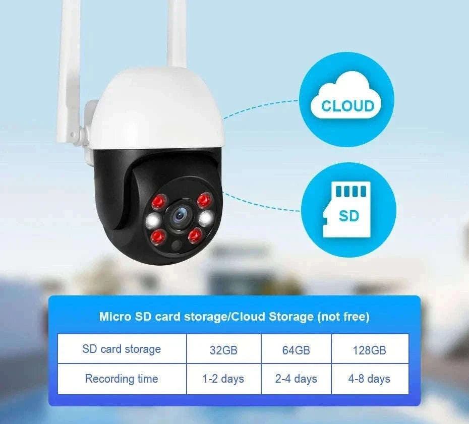 5MP PTZ WiFi Outdoor Security Camera with Auto Tracking & Night Vision-5MP and 32GB Card / EU Plug