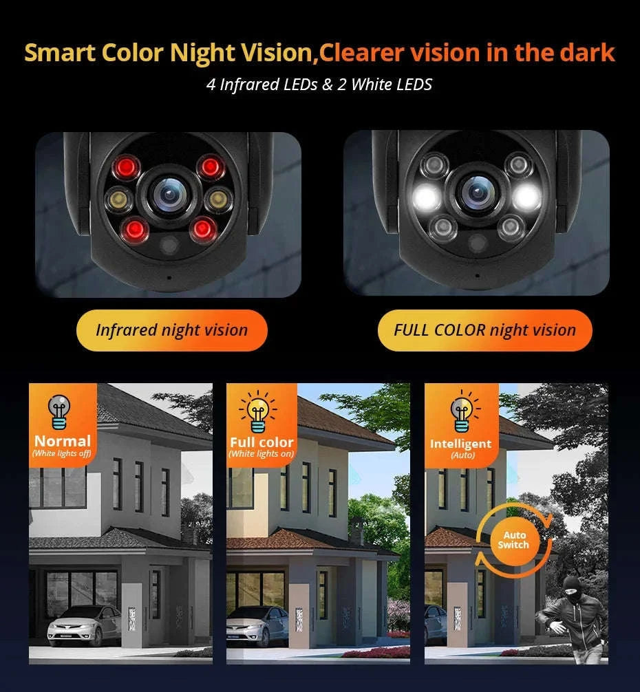 5MP PTZ WiFi Outdoor Security Camera with Auto Tracking & Night Vision-5MP and 32GB Card / EU Plug