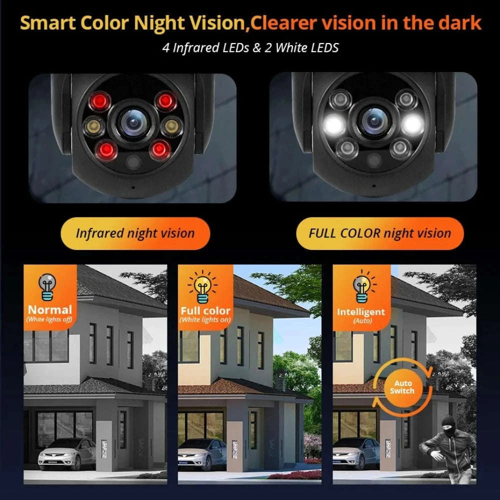 5MP PTZ WiFi Outdoor Security Camera with Auto Tracking & Night Vision-5MP and 32GB Card / EU Plug
