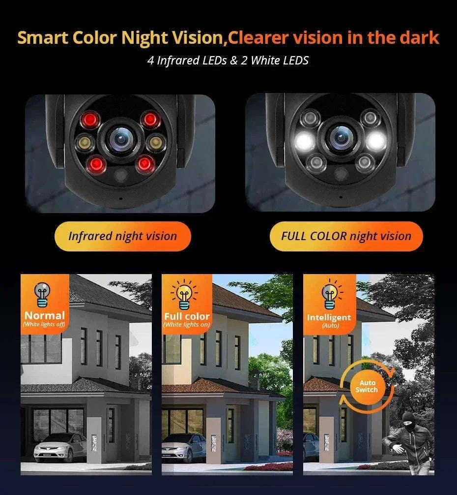5MP PTZ WiFi Outdoor Security Camera with Auto Tracking & Night Vision-5MP and 32GB Card / EU Plug