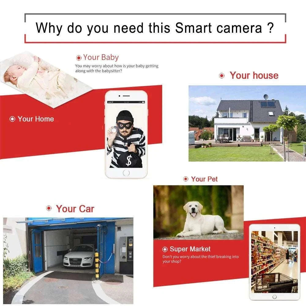 5MP WiFi Dome Security Camera with Night Vision & Motion Alerts-5MP Camera Add 128G / UK Plug / 8mm