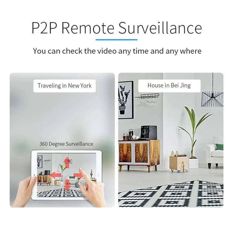 5MP WiFi Dome Security Camera with Night Vision & Motion Alerts-5MP Camera Add 128G / UK Plug / 8mm