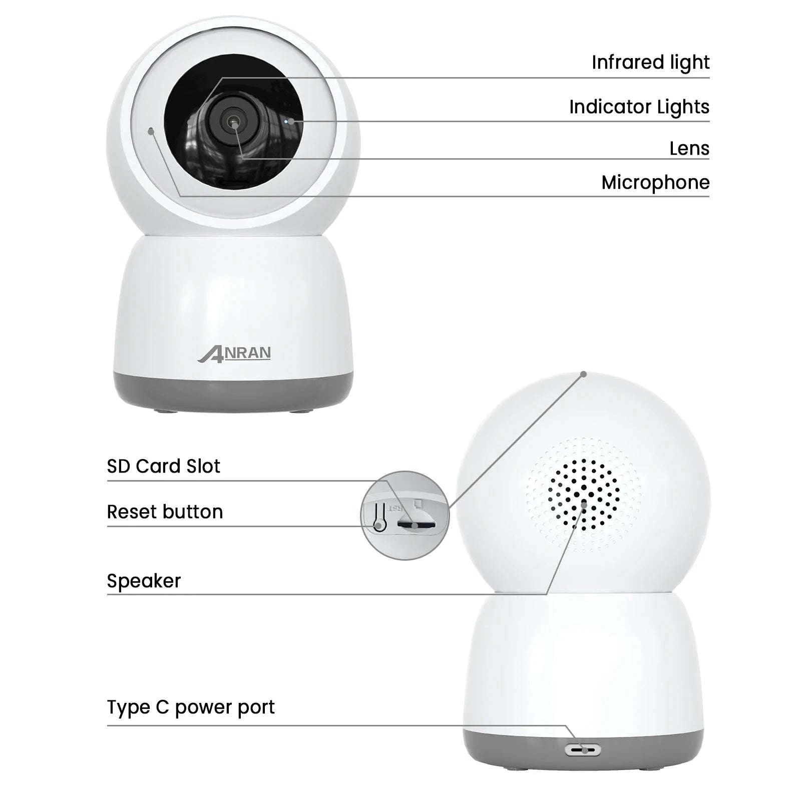 5MP WiFi Dual-Band Security Camera with PIR Human Detection, Auto Tracking, 24/7 Recording, Color Night Vision-2PCS camera / EU Plug / Germany