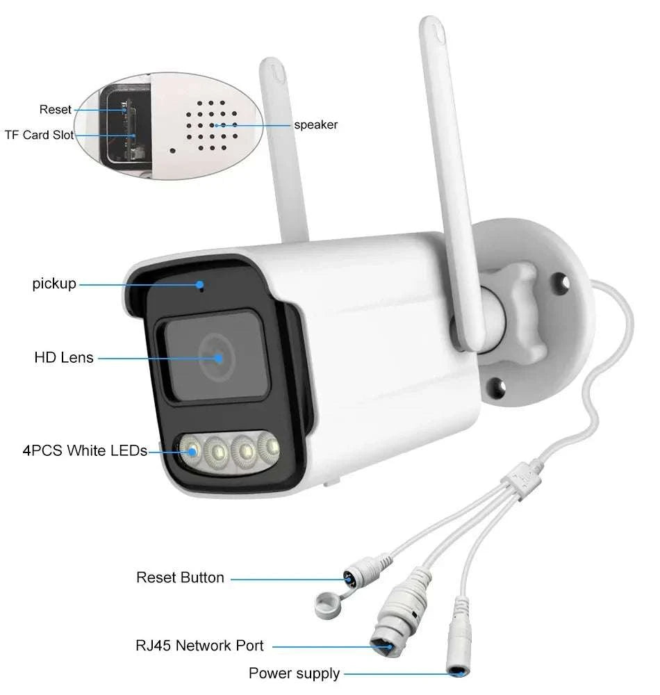 5MP WiFi Outdoor Security Camera with AI Detection & Night Vision-5MP add 64G Card / EU Plug