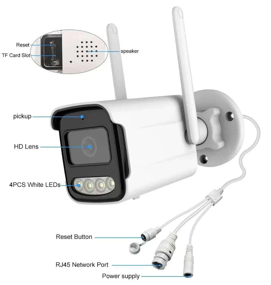 5MP WiFi Outdoor Security Camera with AI Detection & Night Vision-5MP add 64G Card / EU Plug