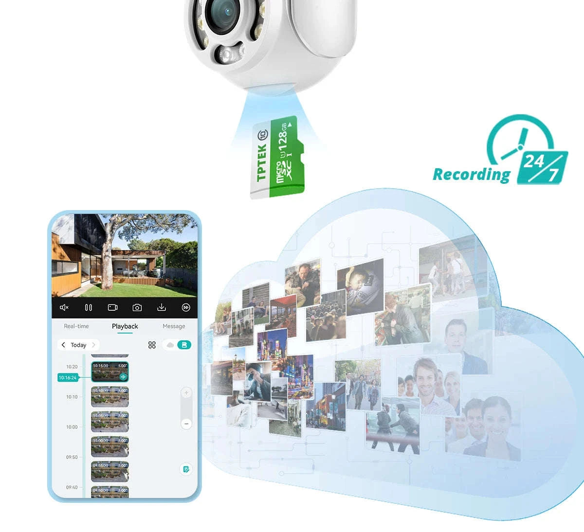 5MP WiFi PTZ Security Camera with AI Detection & Color Night Vision-5MP 32G TF Card / US Plug