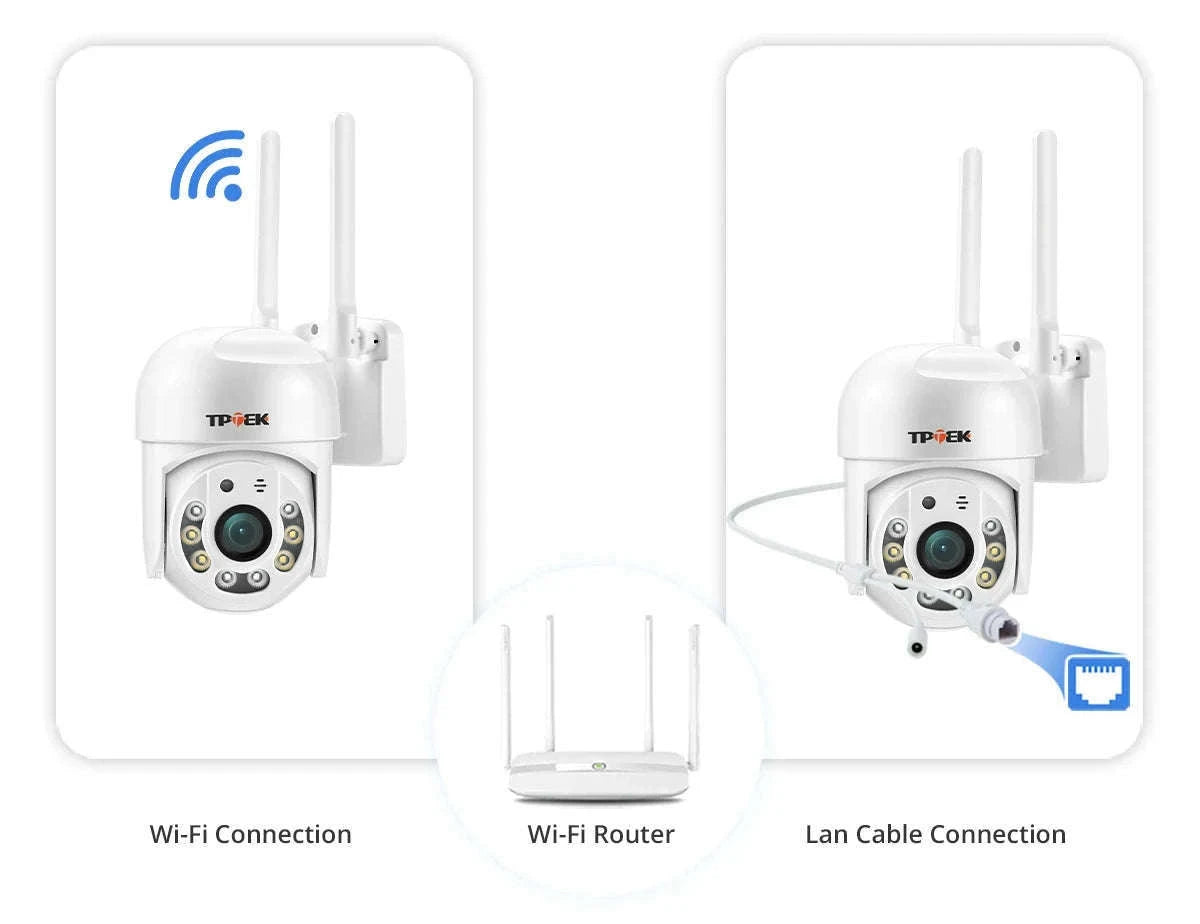 5MP WiFi PTZ Security Camera with AI Detection & Color Night Vision-5MP 32G TF Card / US Plug