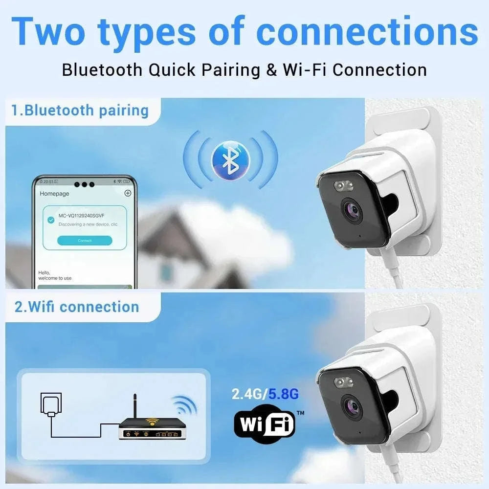 5MP Window Security Camera with 5GHz WiFi & Color Night Vision-1PCS 5MP Camera / US Plug / China Mainland