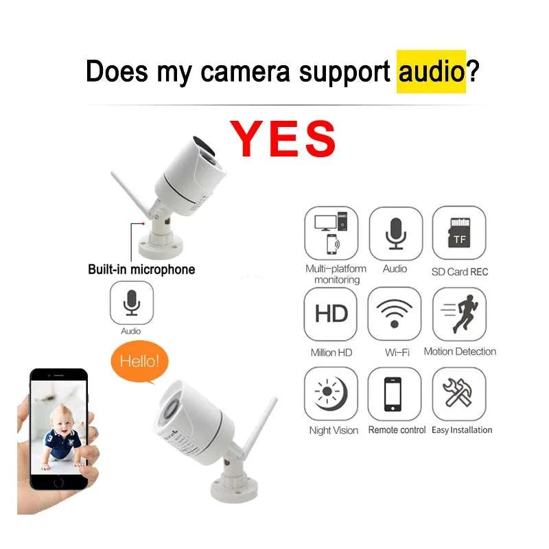 5MP Wireless Security Camera Outdoor WiFi Night Vision IP66-5MP Camera / UK Plug / 8mm