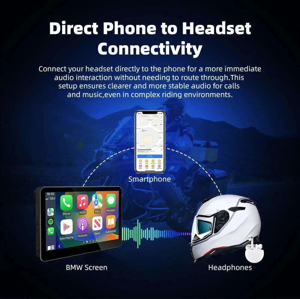 6.2" Motorcycle GPS with Wireless CarPlay & Android Auto for BMW-M13A Pro / China Mainland / None