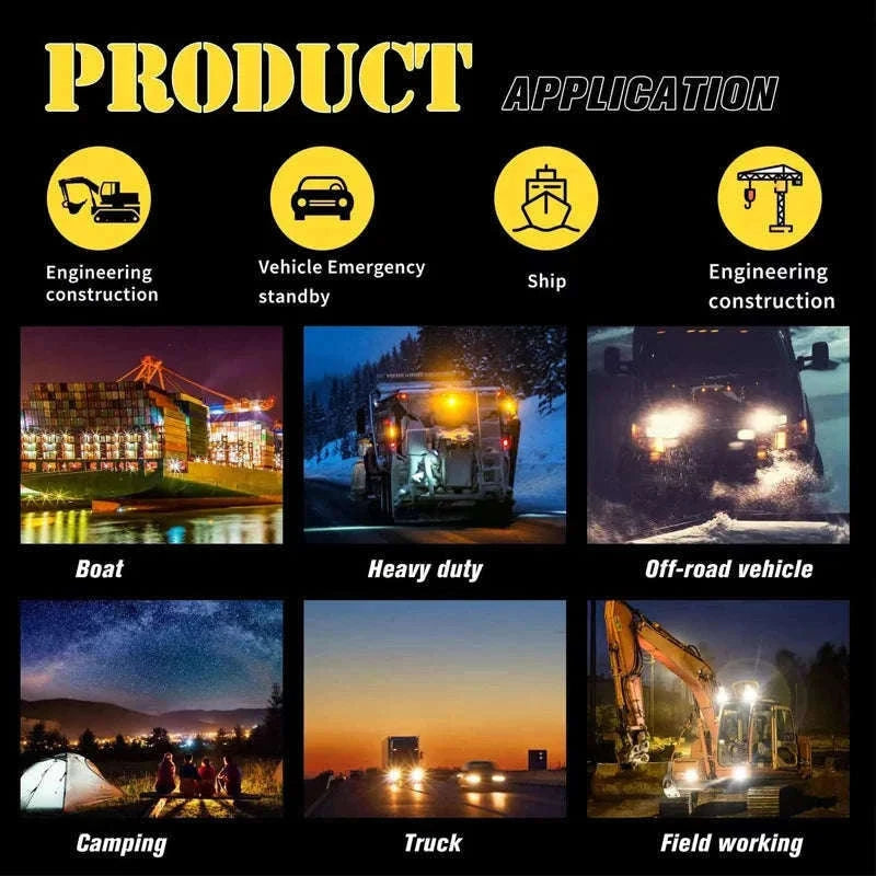 6.3 Inch 75W LED Flood Work Light 98000LM IP67-1pcs 75W