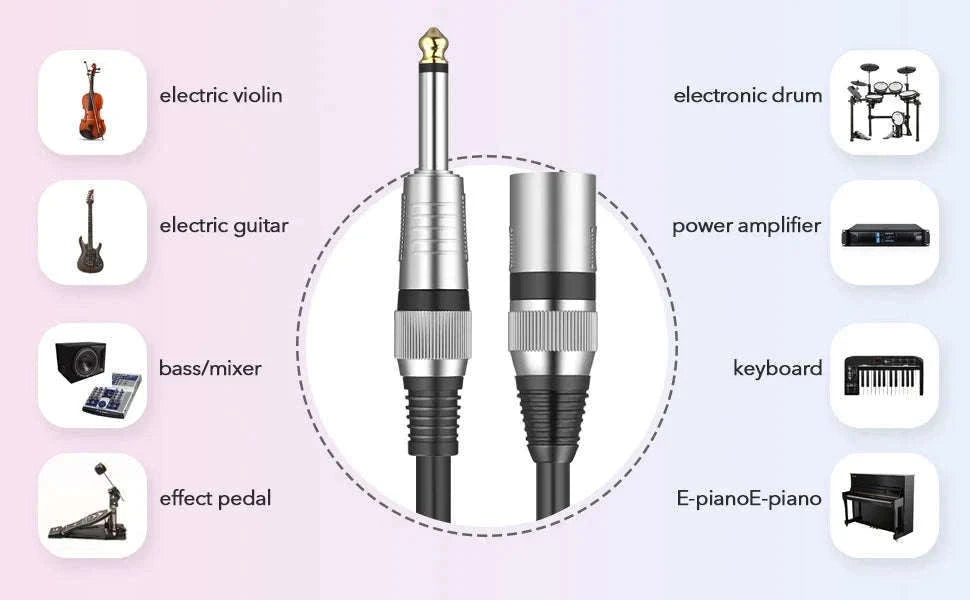 6.35mm 1/4" TS to XLR Male Microphone Cable for Amp & Mixer-Blue-TS to XLR Male / 2m