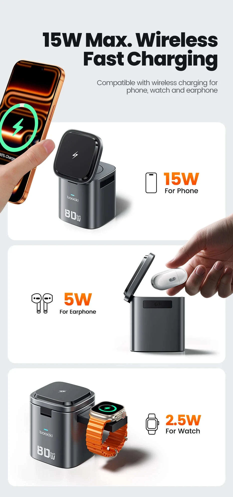 6-in-1 80W GaN Charging Station with Wireless & Retractable Cable-US Plug