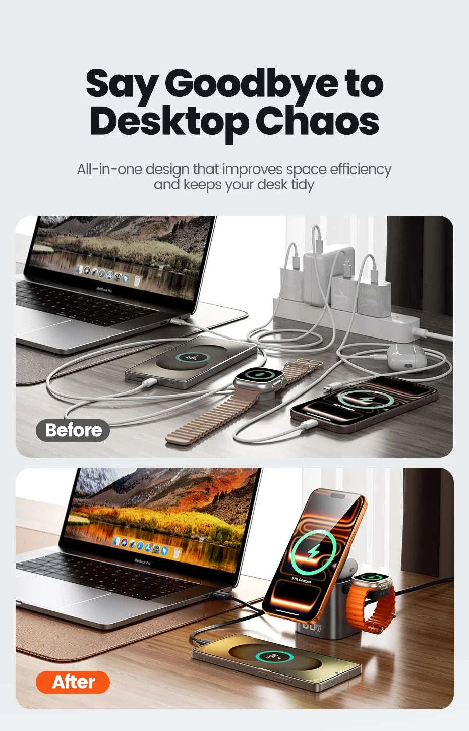 6-in-1 80W GaN Charging Station with Wireless & Retractable Cable-US Plug
