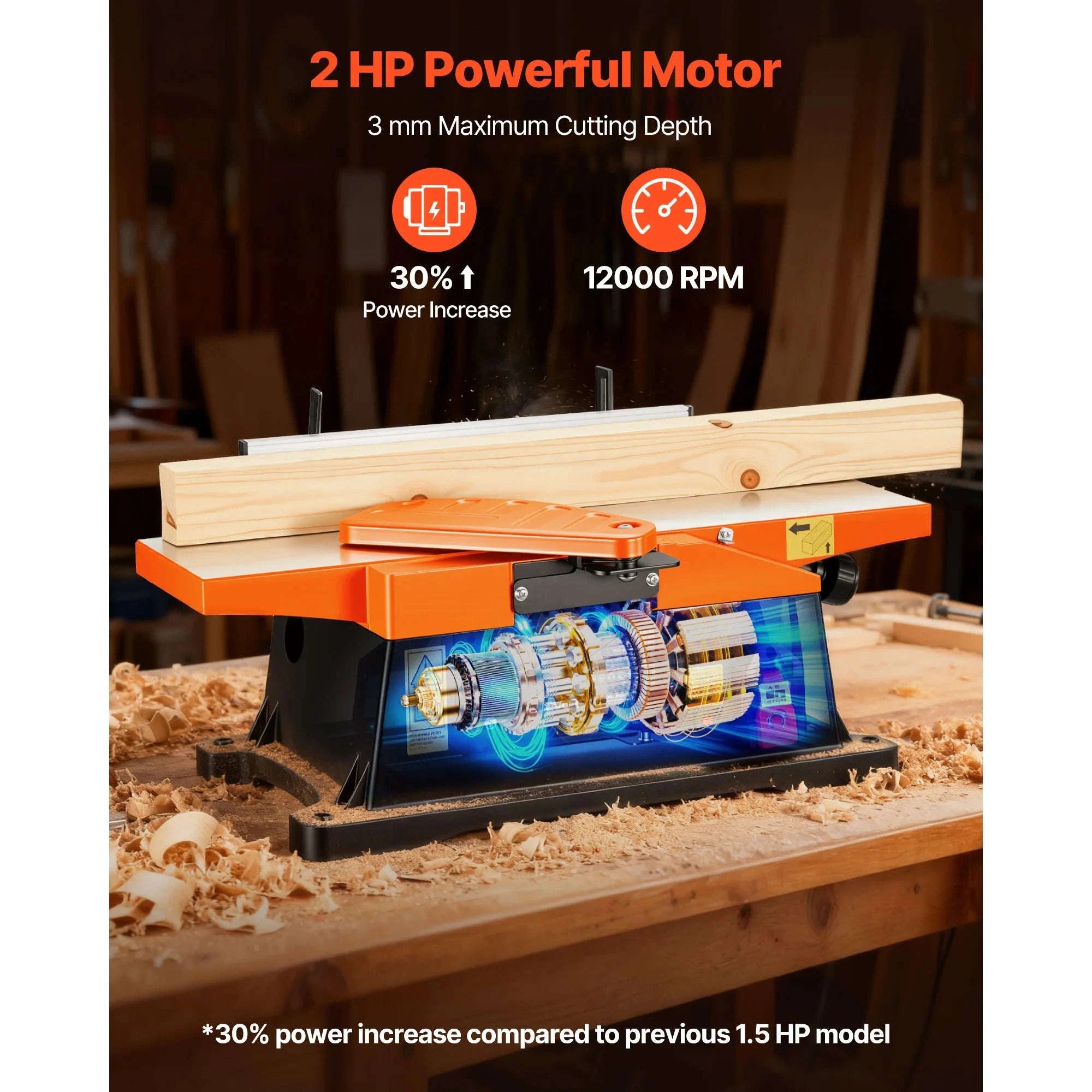 6 in 2 HP Benchtop Jointer with Adjustable Fence-Spiral Cutterhead / United States