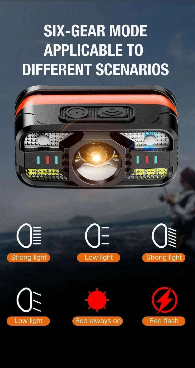 6 Lighting Modes USB Rechargeable LED Headlamp with Built-In Battery-WH0188-3PCS