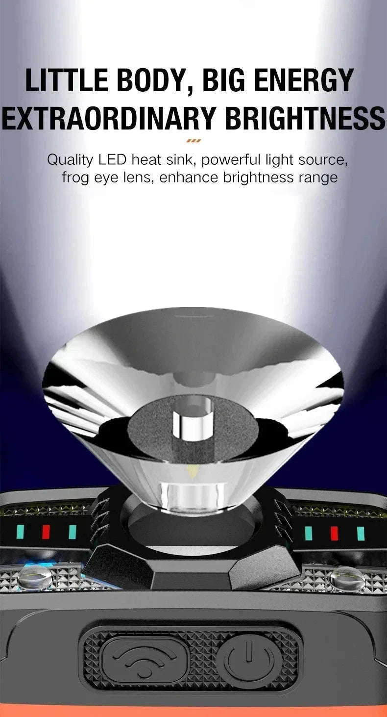 6 Lighting Modes USB Rechargeable LED Headlamp with Built-In Battery-WH0188-3PCS