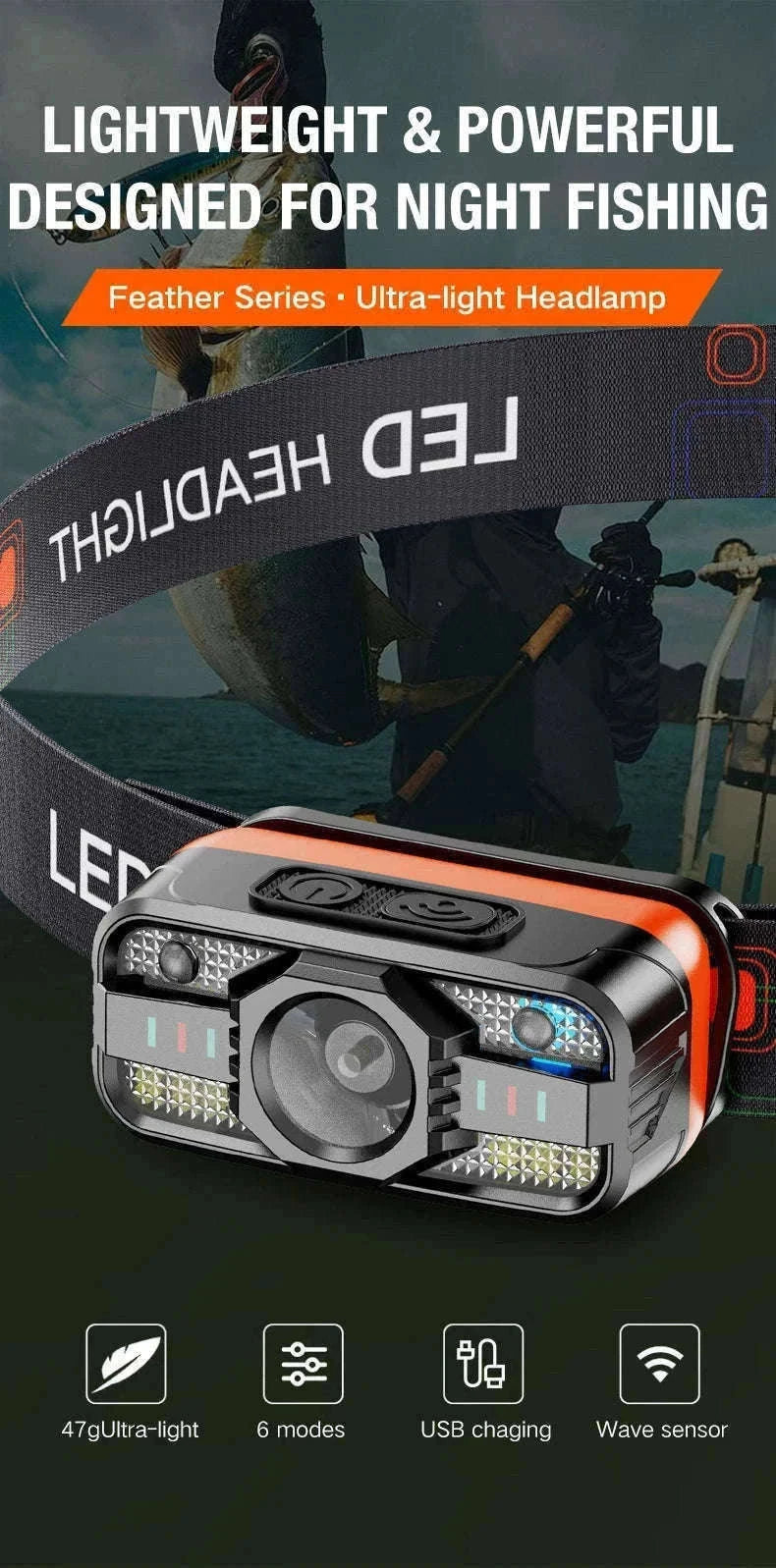 6 Lighting Modes USB Rechargeable LED Headlamp with Built-In Battery-WH0188-3PCS