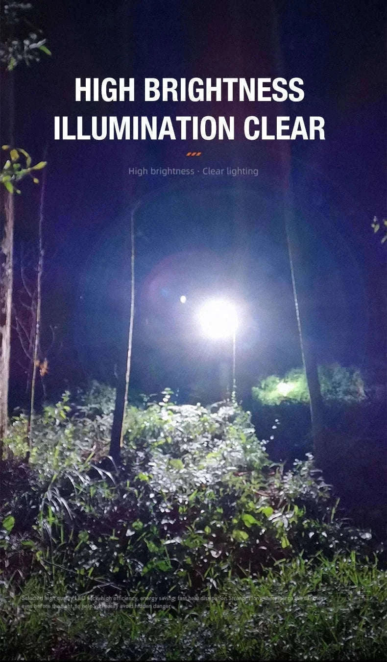 6 Lighting Modes USB Rechargeable LED Headlamp with Built-In Battery-WH0188-3PCS