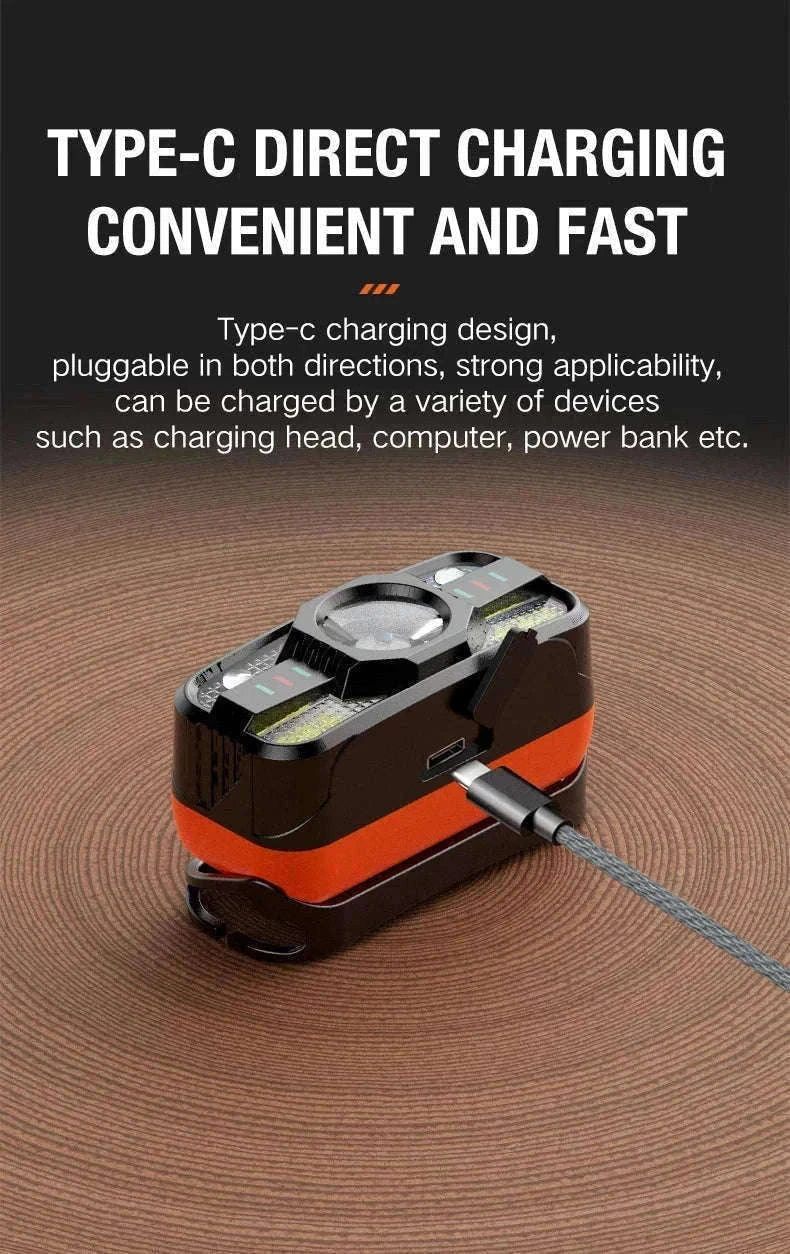 6 Lighting Modes USB Rechargeable LED Headlamp with Built-In Battery-WH0188-3PCS
