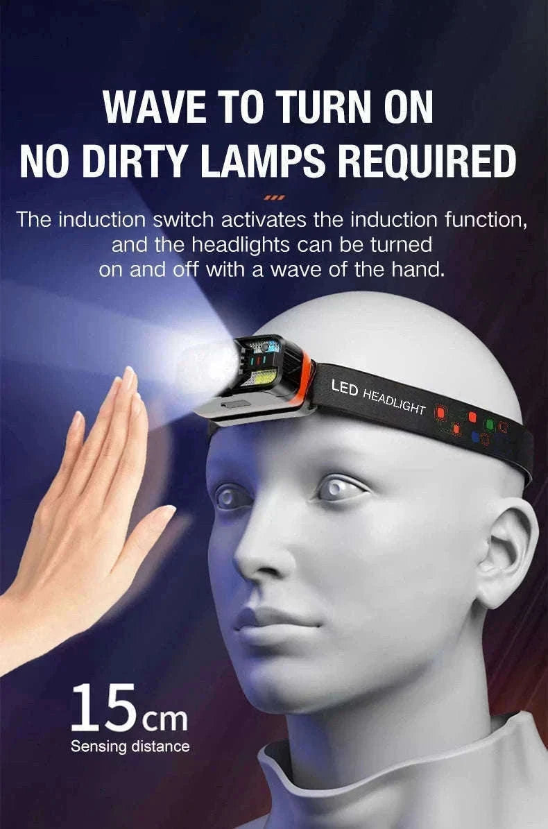 6 Lighting Modes USB Rechargeable LED Headlamp with Built-In Battery-WH0188-3PCS