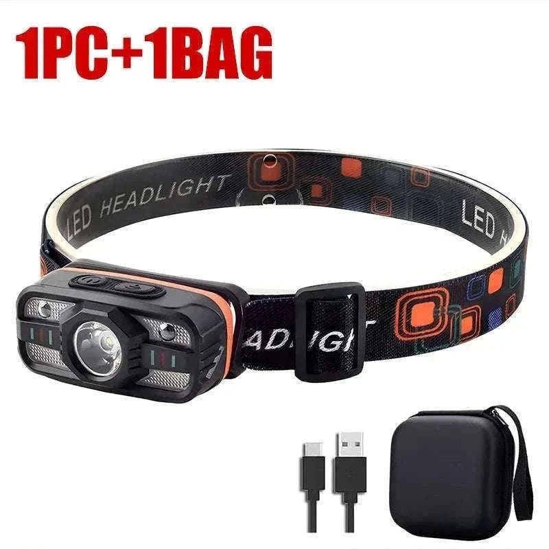 6 Lighting Modes USB Rechargeable LED Headlamp with Built-In Battery-WH0188-3PCS