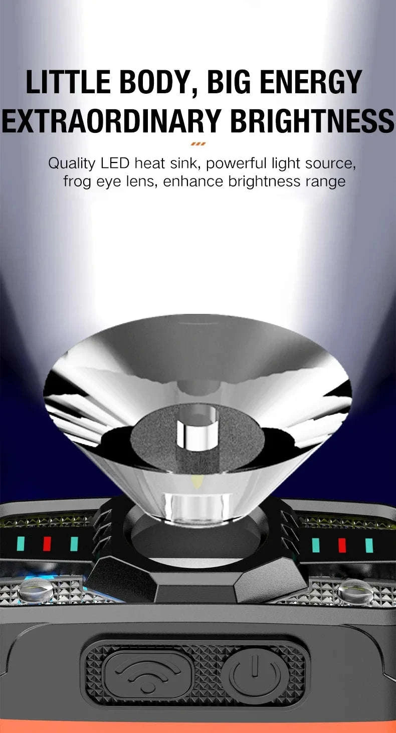 6 Lighting Modes USB Rechargeable LED Headlamp with Built-In Battery-WH0188-3PCS