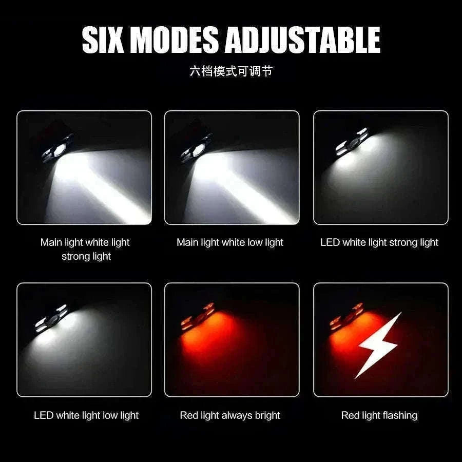 6 Lighting Modes USB Rechargeable LED Headlamp with Built-In Battery-WH0188-3PCS