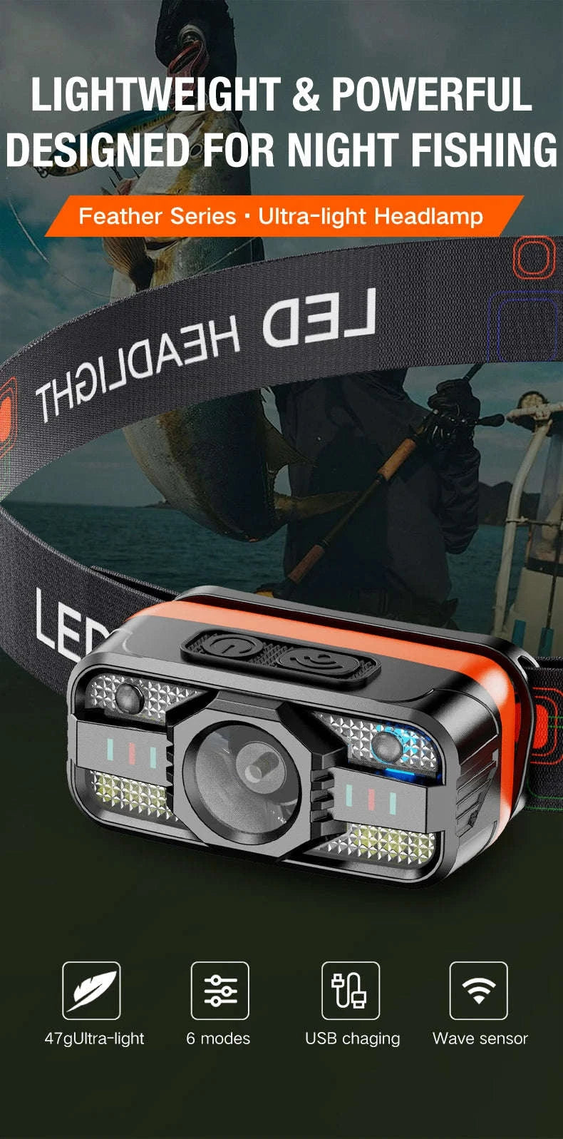 6 Lighting Modes USB Rechargeable LED Headlamp with Built-In Battery-WH0188-3PCS