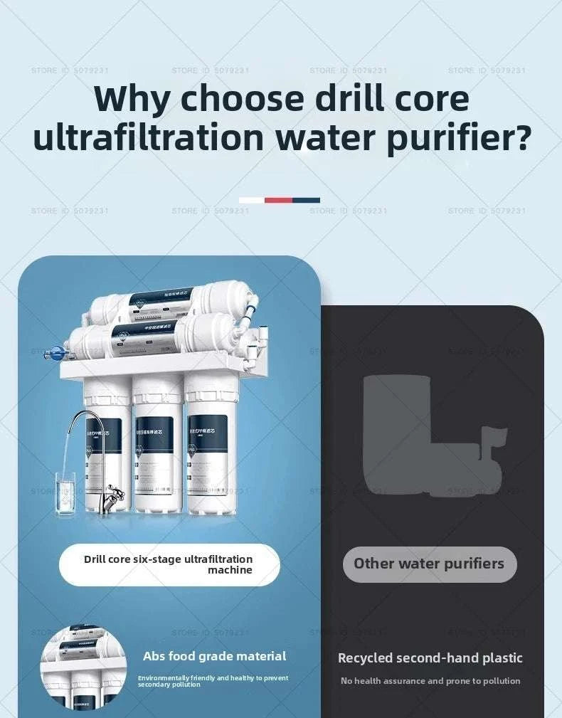 6-Stage Ultrafiltration Water Purifier Non-Electric Kitchen Filter-6STAGE WATERPURIFIER