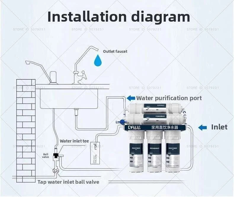 6-Stage Ultrafiltration Water Purifier Non-Electric Kitchen Filter-6STAGE WATERPURIFIER