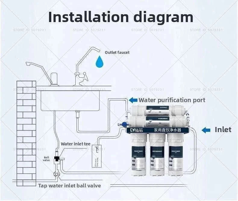 6-Stage Ultrafiltration Water Purifier Tap Filter 1.5L/min-6STAGE WATERPURIFIER
