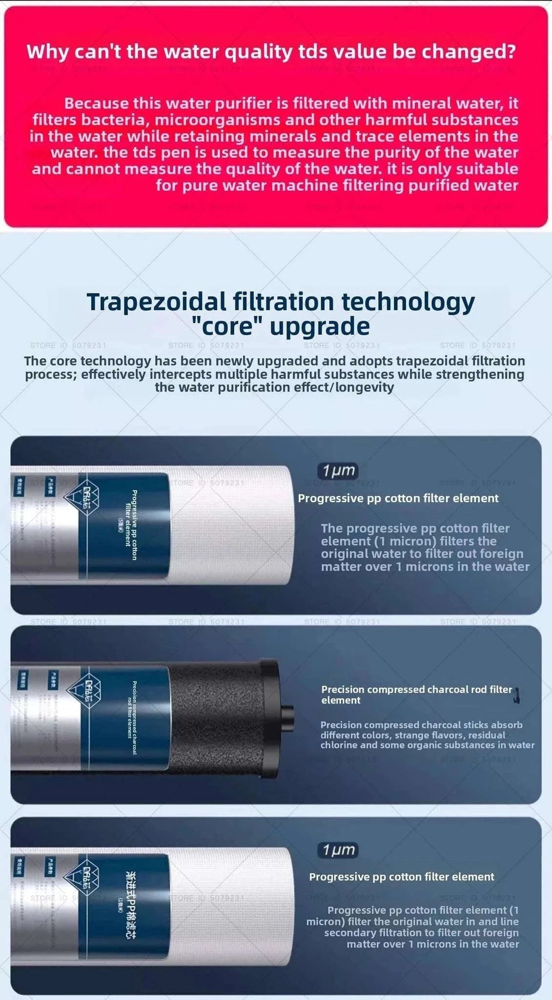 6-Stage Ultrafiltration Water Purifier Tap Filter 1.5L/min-6STAGE WATERPURIFIER