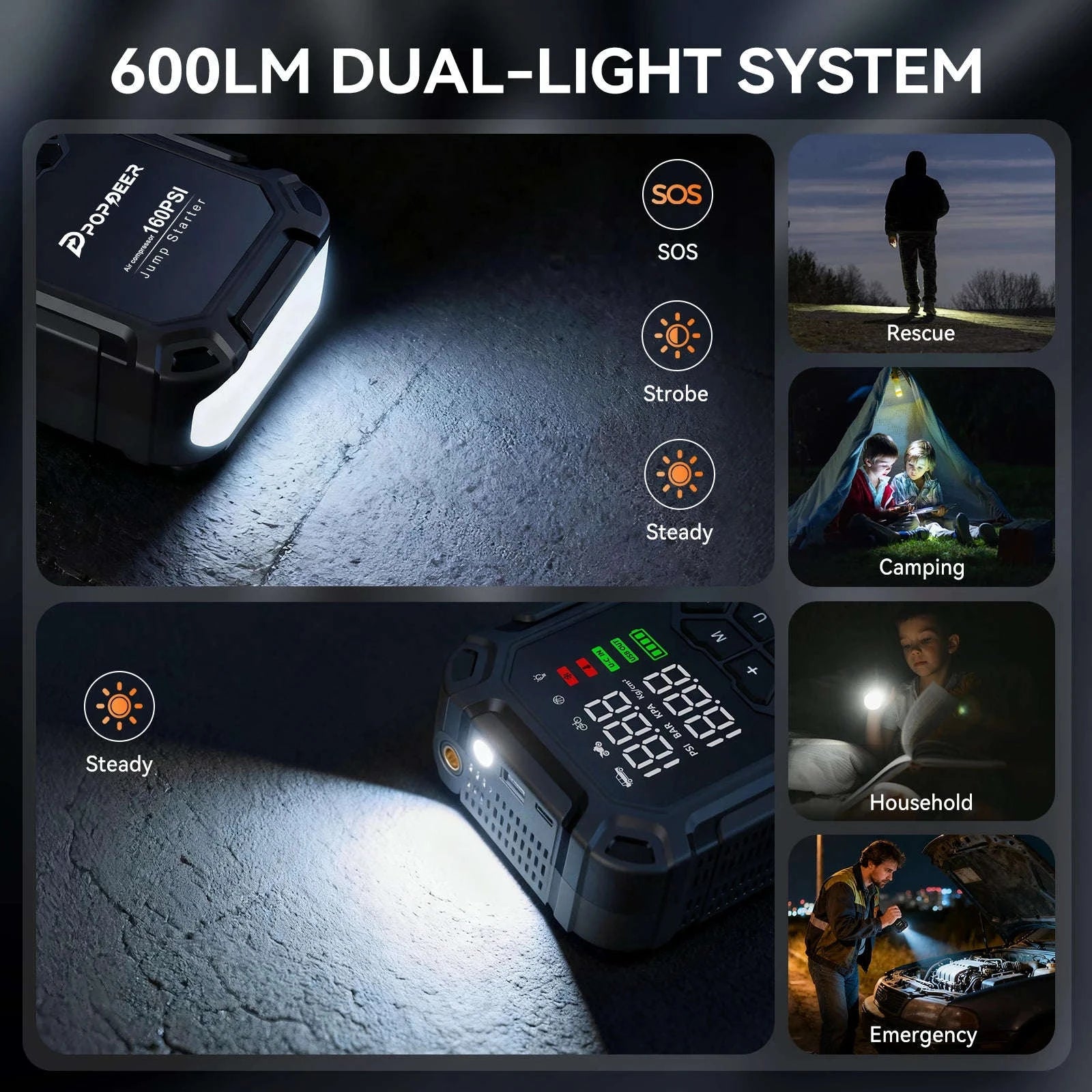 6000A Jump Starter with Air Compressor 160PSI, LCD Display, USB Port, LED Light-PD-JA66 / Poland