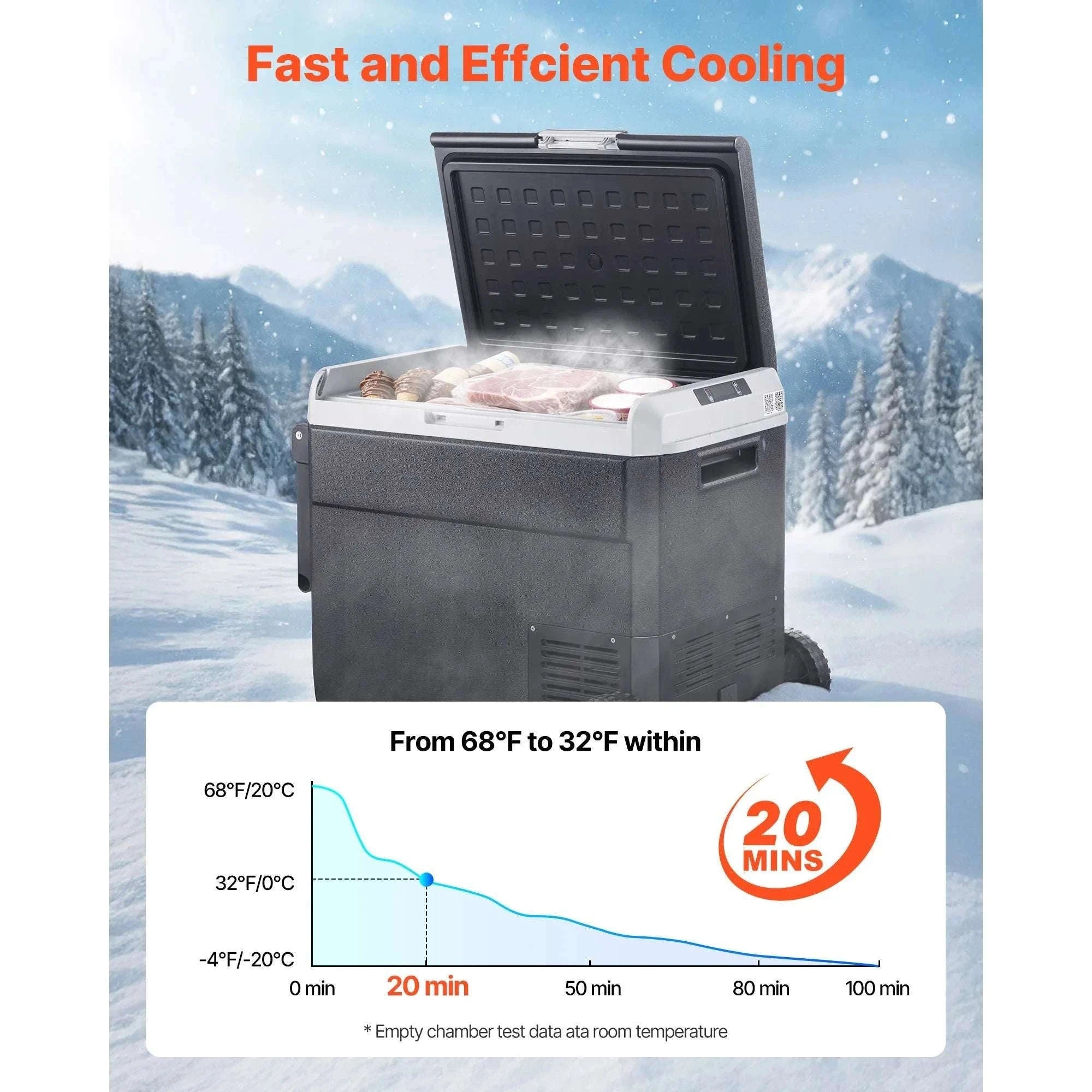 60L Portable Car Refrigerator Freezer with Wheels & Fast Cooling-60L / United States