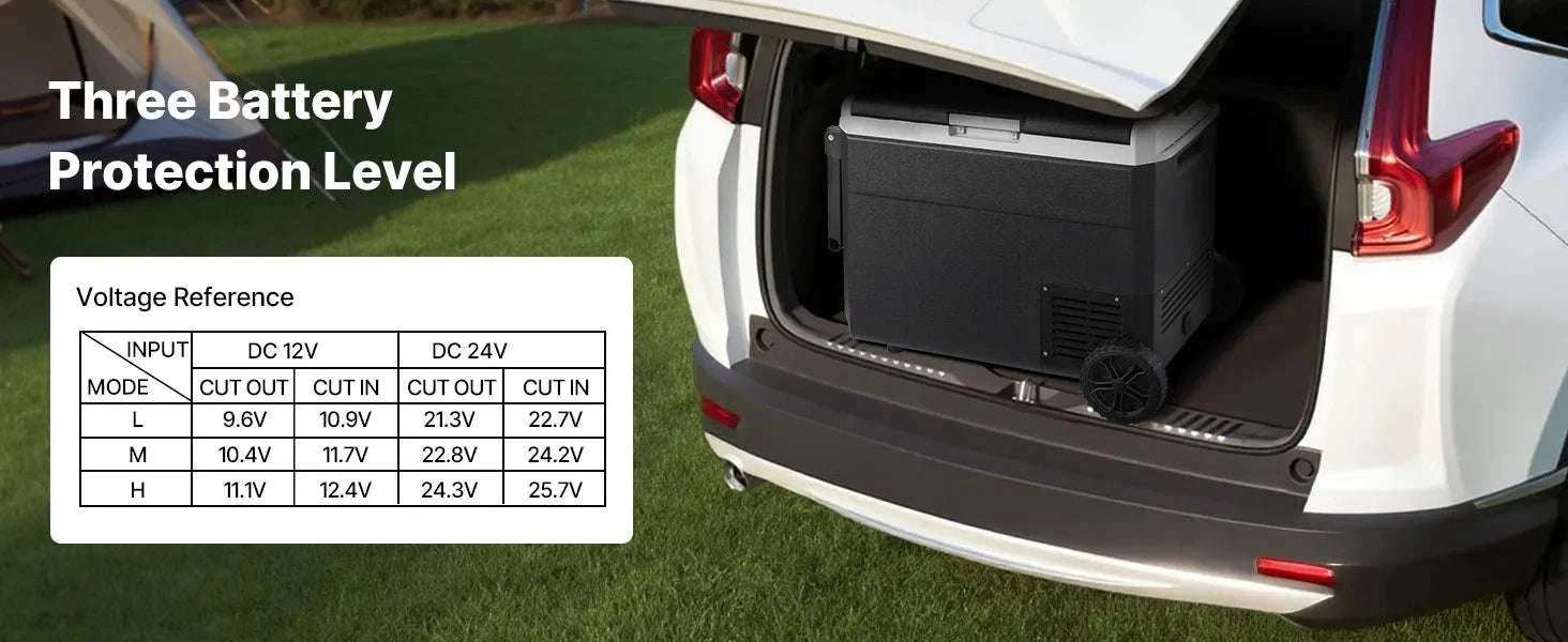 60L Portable Car Refrigerator Freezer with Wheels & Fast Cooling-60L / United States