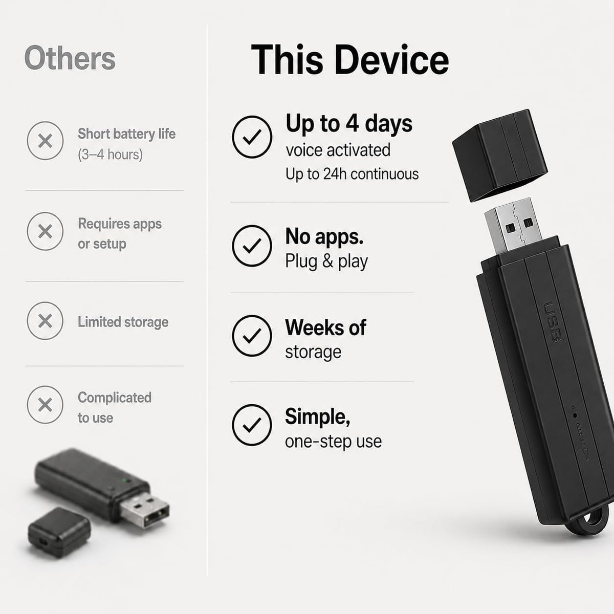 USB Voice Recorder - Ultra Long Standby