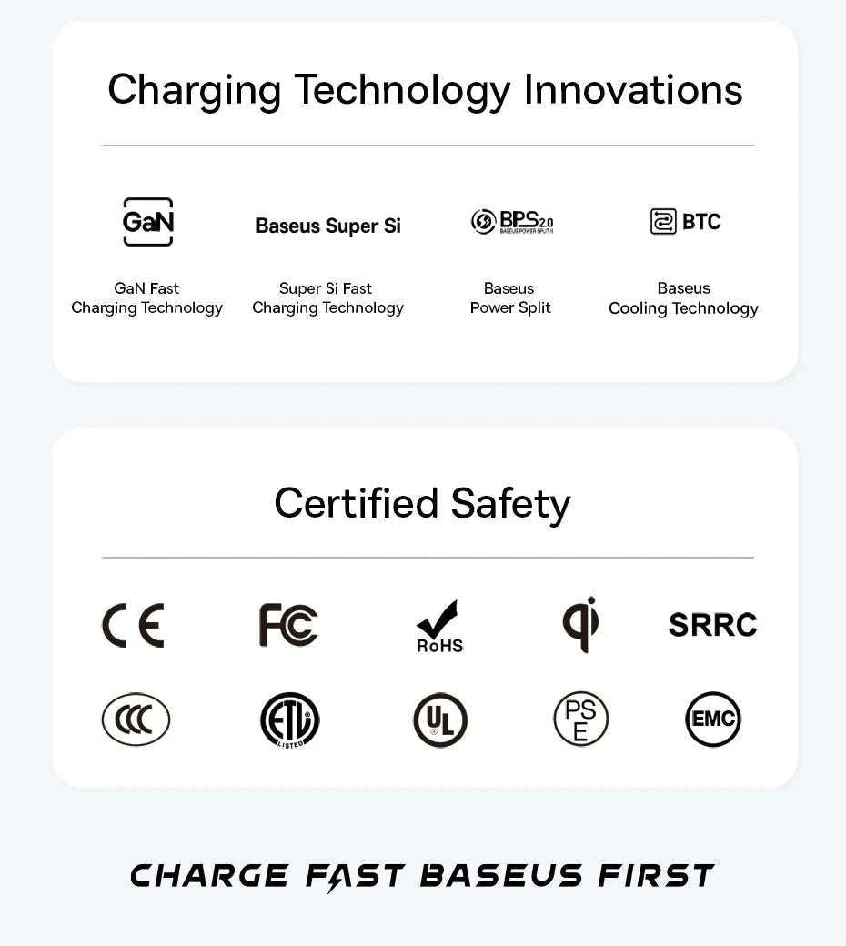 65W GaN Fast Charger with Dual USB-C & USB Ports for Laptop Phone-EU Plug White