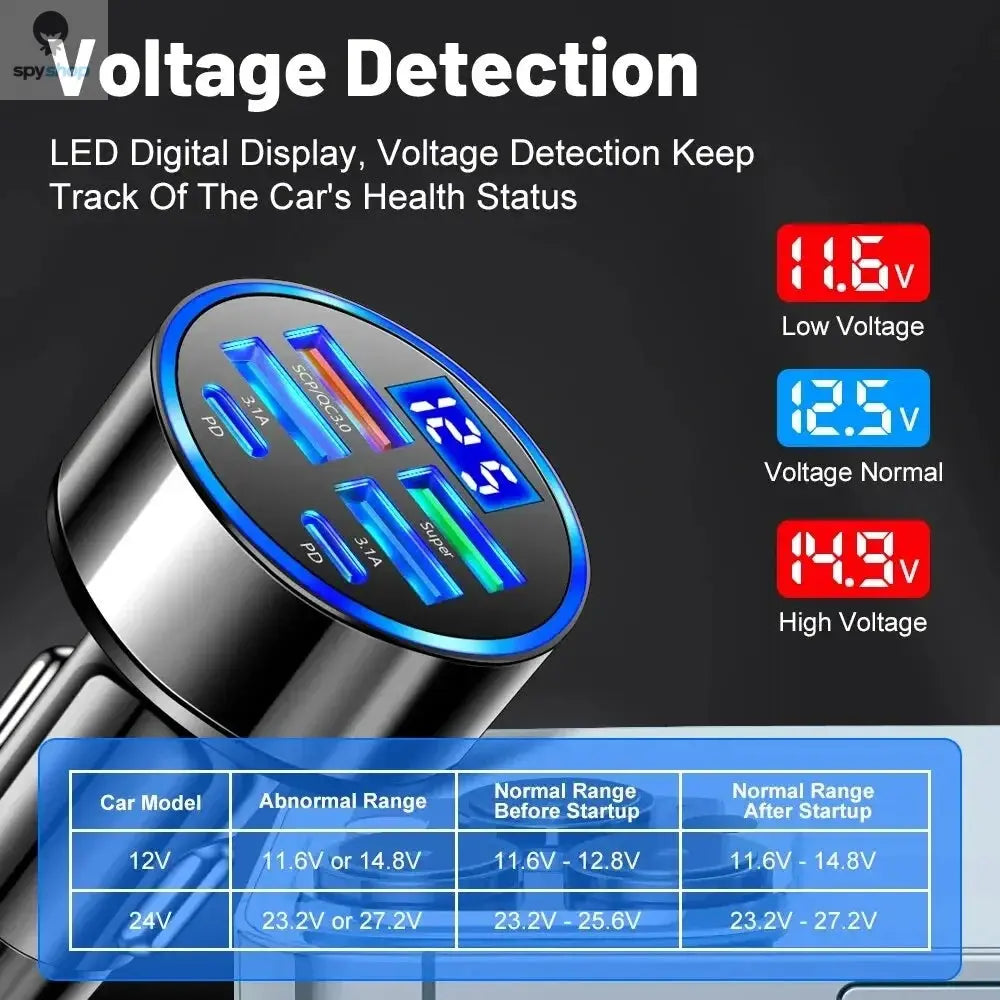 66-250W PD Car Charger QC3.0 Fast Charge One to Six Car Cigarette Lighter Plug Car Charger Flash Charge with Digital Display Spy-shop.com