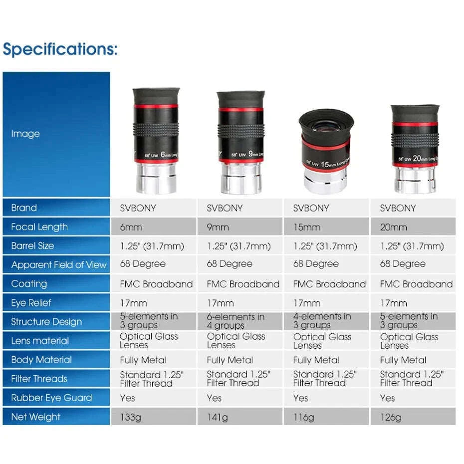 68° Ultra Wide Angle Telescope Eyepiece for Clearer Views-6mm