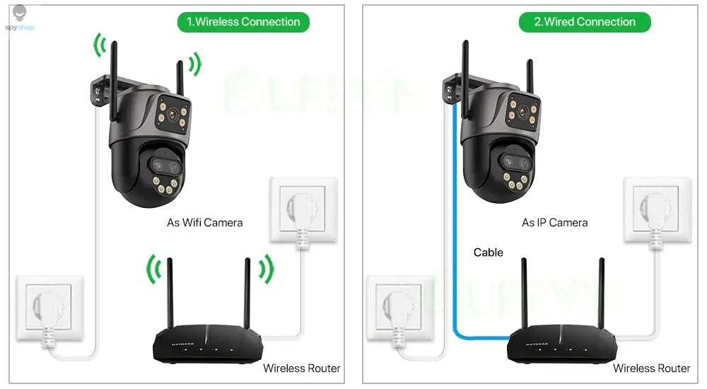 6K 9MP HD IP Camera Outdoor Three-Lens External WiFi Camera 4K/2K Dual Screen Security PTZ Cam Auto Tracking Surveillance iCSee Spy-shop.com