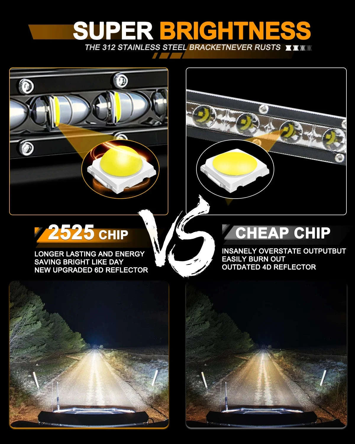6D Ultra Slim Single Row LED Light Bar 6000K White for Off-Road Use-26inch 1pcs / China Mainland